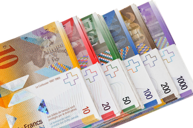Banknoty szwajcarskie